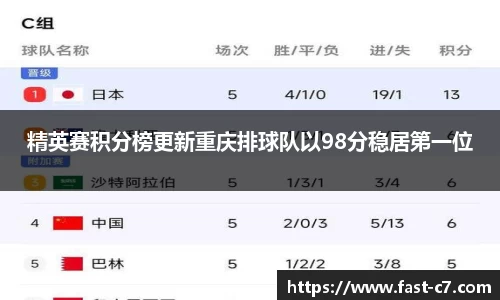 c7电子娱乐APP